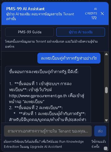 My AI Assistant: Example Q&A