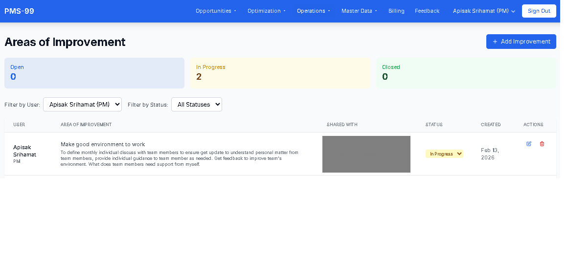 Areas of Improvement