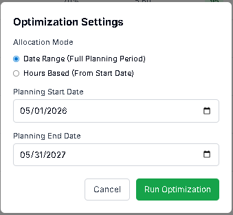 Optimization Allocation