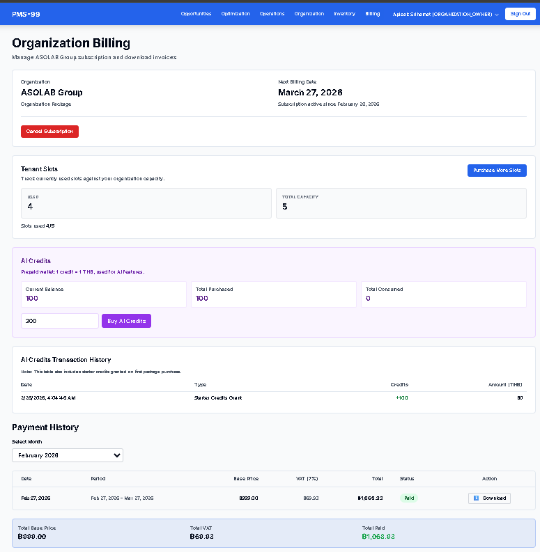 Organization Billing: ภาพรวมแพ็กเกจและสถานะการเรียกเก็บเงิน